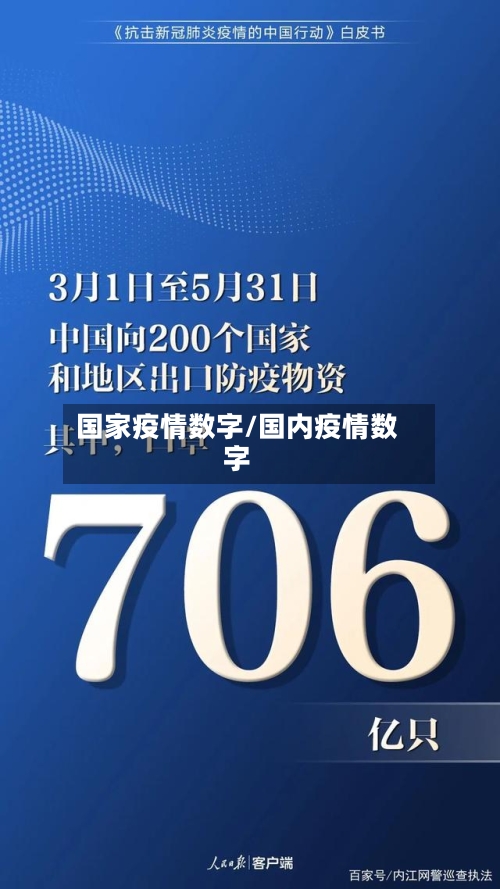 国家疫情数字/国内疫情数字-第3张图片