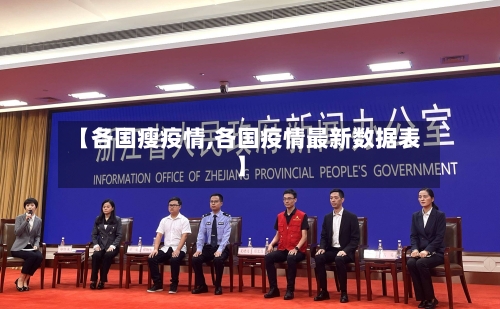 【各国瘦疫情,各国疫情最新数据表】-第1张图片