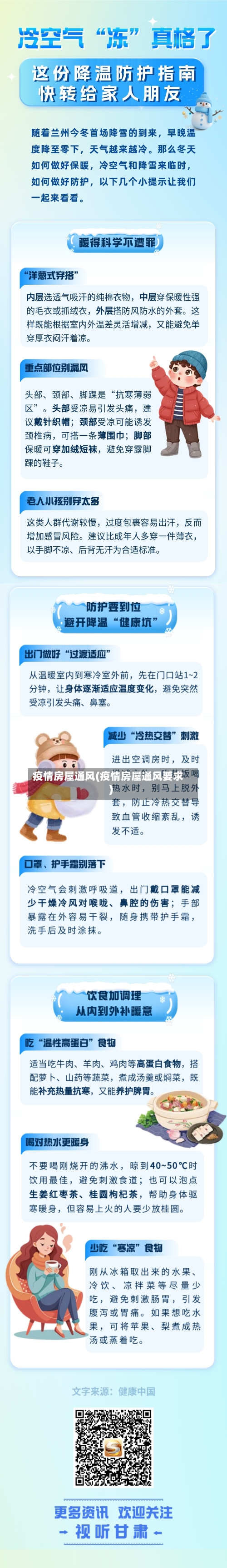 疫情房屋通风(疫情房屋通风要求)-第3张图片