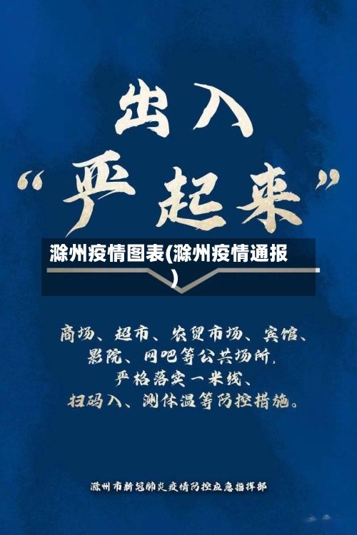 滁州疫情图表(滁州疫情通报)-第2张图片