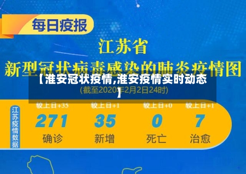 【淮安冠状疫情,淮安疫情实时动态】-第1张图片