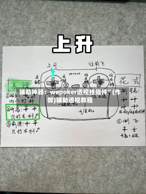 辅助神器：wepoker透视挂插件”(作弊)辅助透视教程-第2张图片