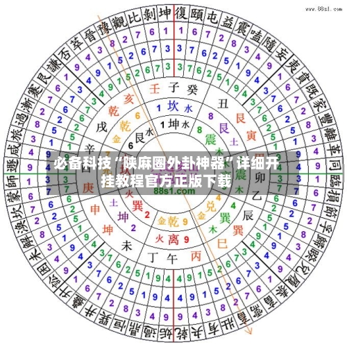 必备科技“陕麻圈外卦神器”详细开挂教程官方正版下载-第3张图片