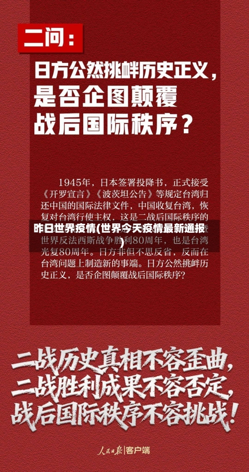 昨日世界疫情(世界今天疫情最新通报)-第1张图片
