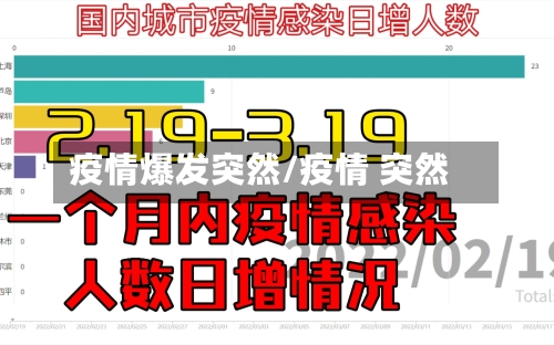 疫情爆发突然/疫情 突然-第2张图片