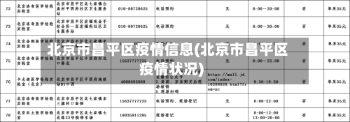 北京市昌平区疫情信息(北京市昌平区疫情状况)-第2张图片