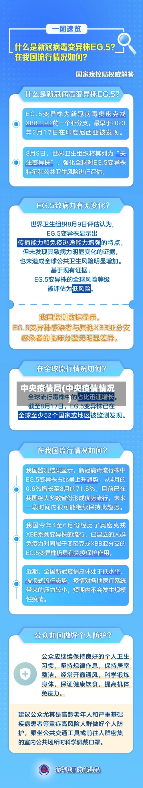中央疫情局(中央疫情情况)-第1张图片