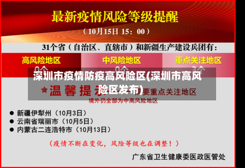 深圳市疫情防疫高风险区(深圳市高风险区发布)-第2张图片