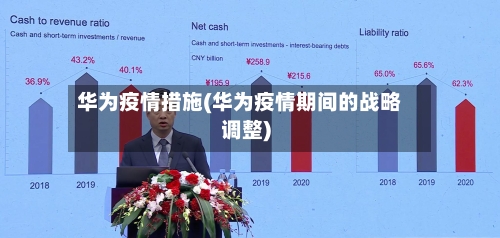 华为疫情措施(华为疫情期间的战略调整)-第2张图片