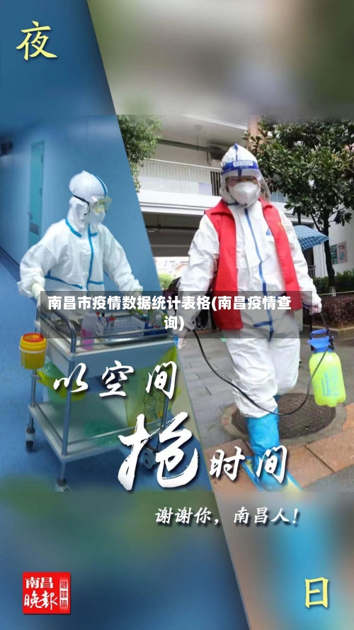 南昌市疫情数据统计表格(南昌疫情查询)-第1张图片
