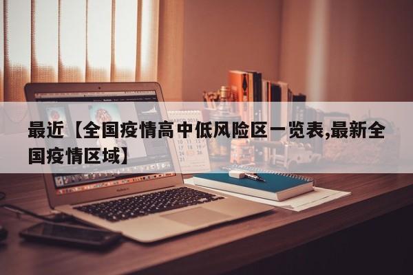 最近【全国疫情高中低风险区一览表,最新全国疫情区域】
