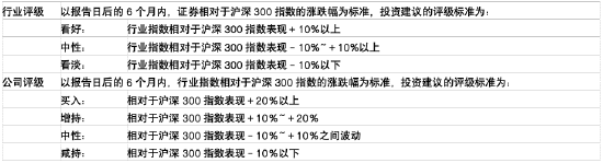 源达信息：AI驱动CCL量价双升，供给瓶颈强化涨价弹性——PCB行业专题研究二