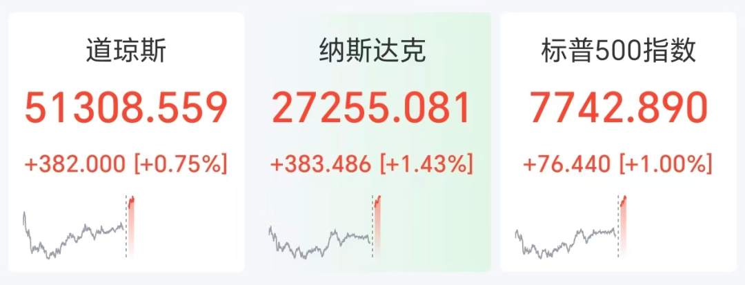 世界油价重挫4%，英伟达创历史新高，特斯拉涨超5%，比特币突破8.7万美元，中概股走低