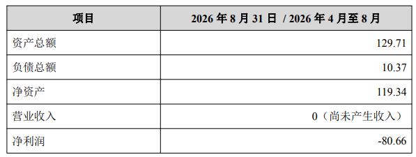民爆光电拟清仓拳师智能32%股权，实控人202万元接手，公司切入PCB钻针赛道