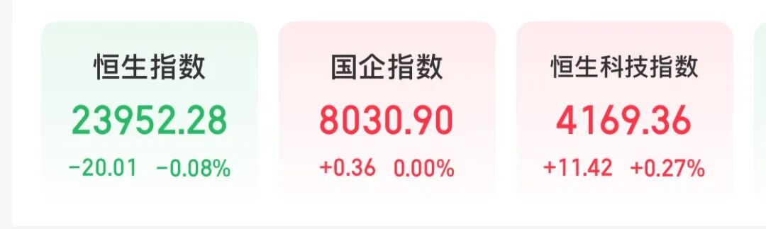上午，集体爆发！