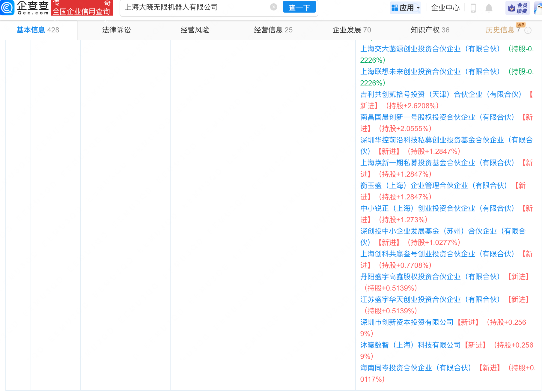 沐曦股份、吉利入股大晓无限机器人