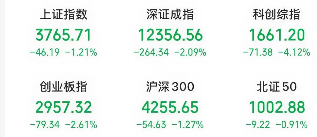 今天，宽基ETF大幅放量