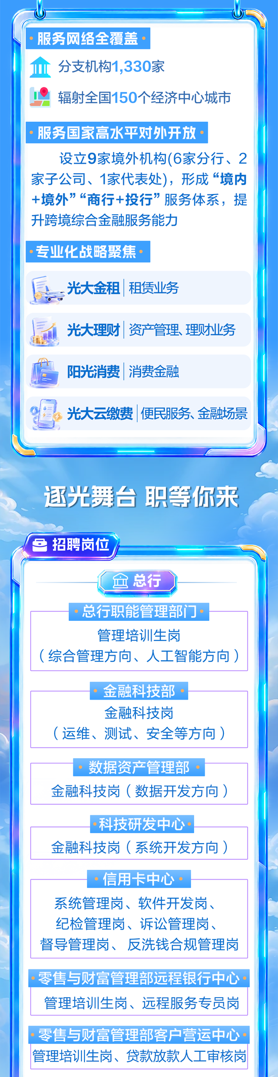 中国光大银行2027年秋季校园招聘正式启动！