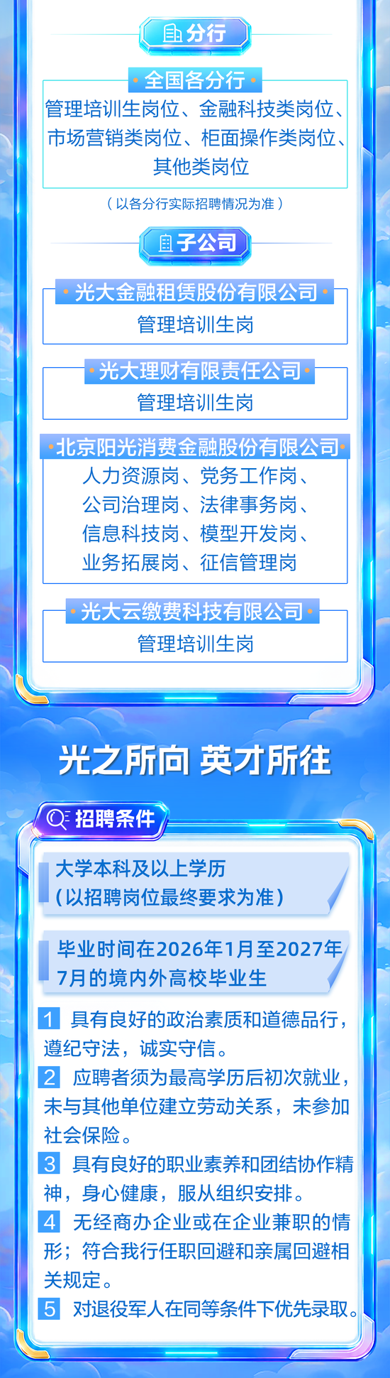 中国光大银行2027年秋季校园招聘正式启动！