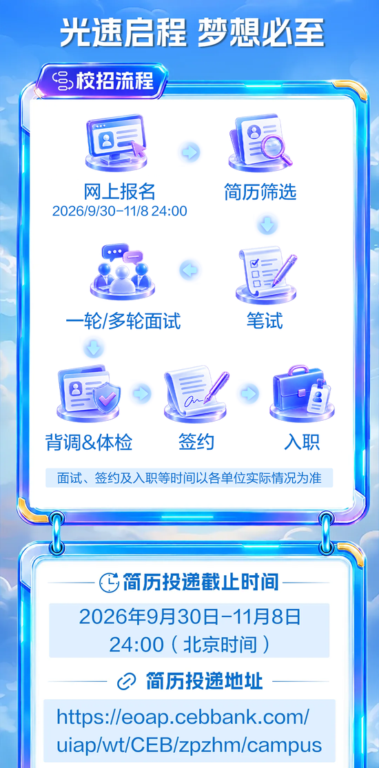 中国光大银行2027年秋季校园招聘正式启动！