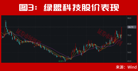 A股，利好来了！止跌信号出现！大反转会一触即发？