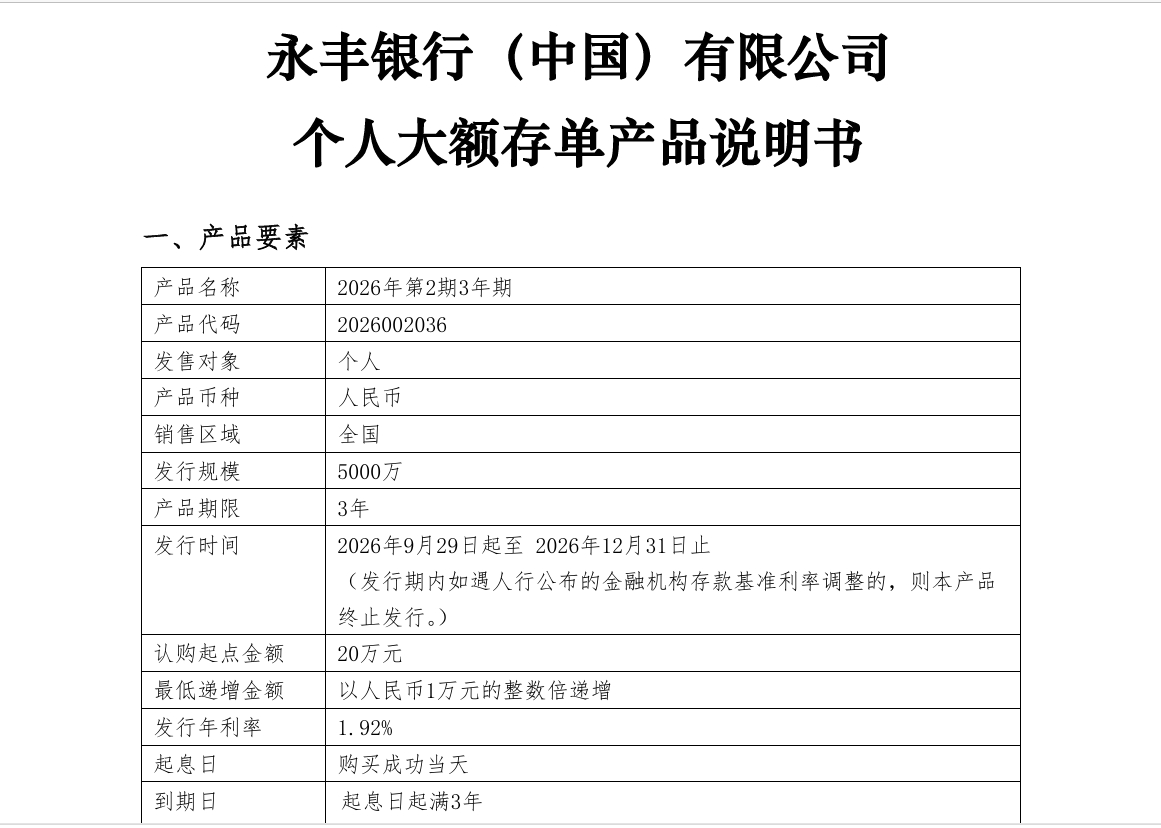 20万起存、三年期1.92%：外资行发力零售业务