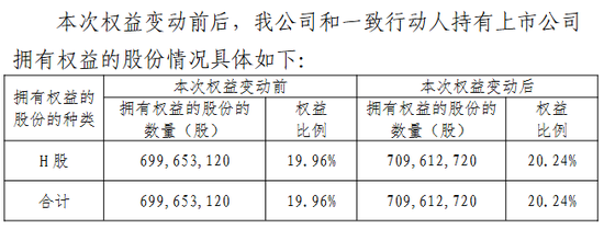 1.9万亿新华保险与2.5万亿国泰海通，渊源颇深