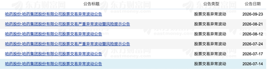 哈药股份64岁总裁被留置！去年薪酬超296万元，曾任三精制药董事长，公司股价曾30个交易日涨200%
