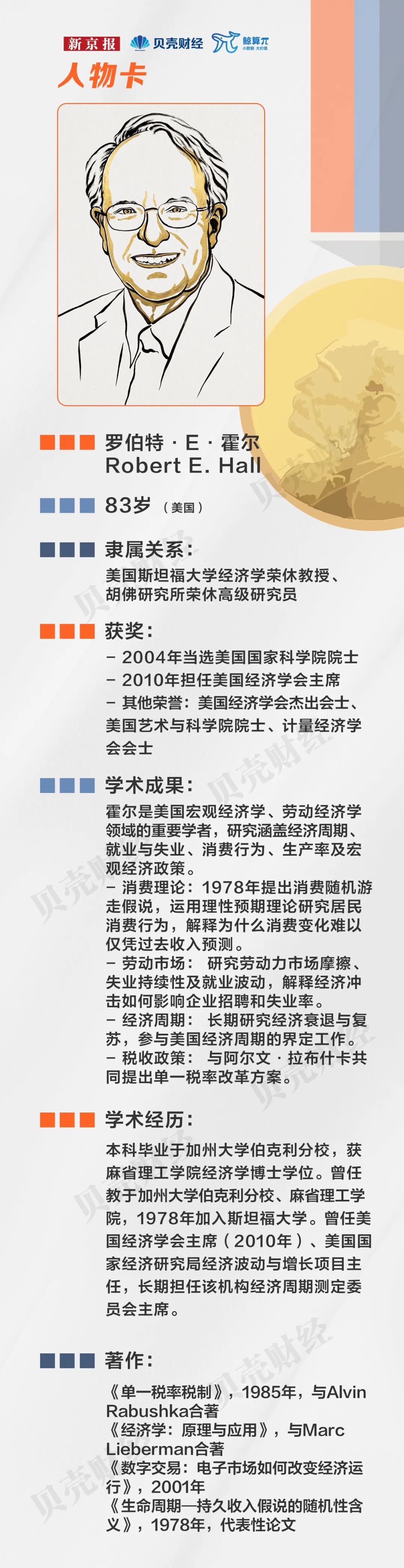 美国两位教授摘诺贝尔经济学奖	，什么来头？