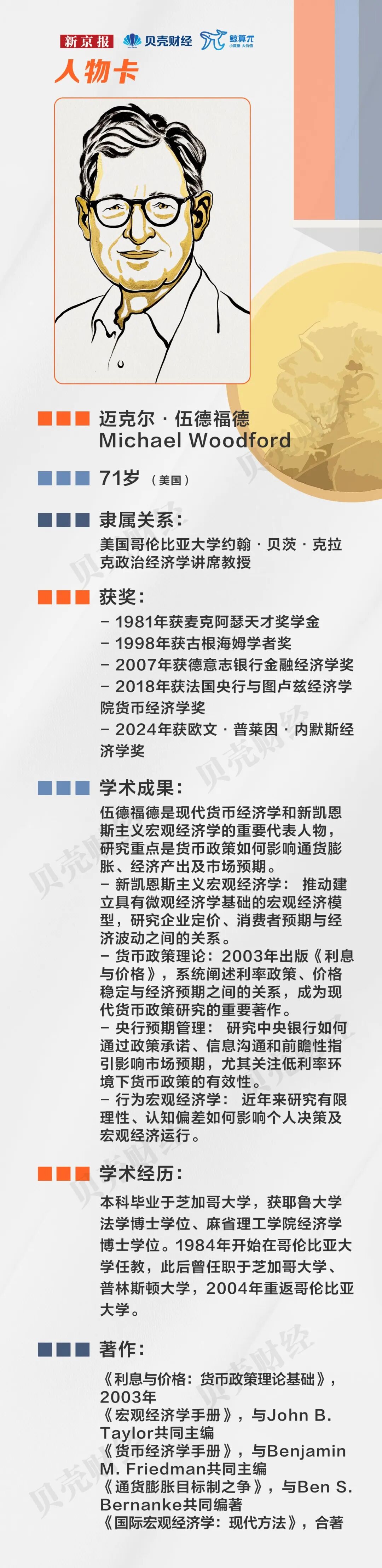 美国两位教授摘诺贝尔经济学奖，什么来头？