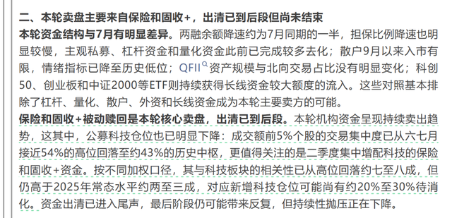 险资砸盘科技股？百亿私募冠军开炮了
