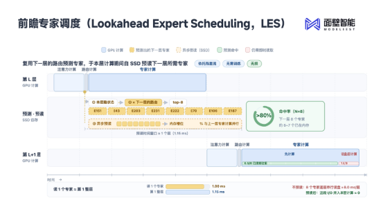 面壁智能发布新一代MiniCPM-V 4.7：35B开源大模型实现端侧流畅运行
