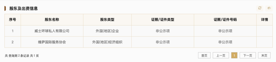 入华45年，Visa获准筹备独资清算机构