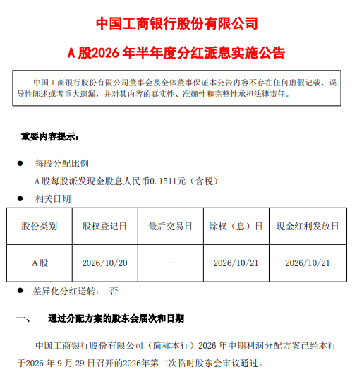 工商银行：拟于10月21日实施半年度权益分派，每股派利0.1511元