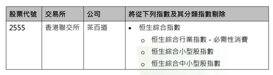 茶百道	，深夜回应