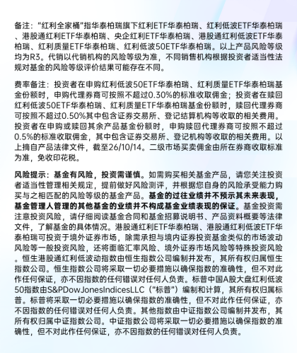 震荡市红利资产防御价值或回归、央企“十五五”锚定价值创造，央企红利ETF华泰柏瑞（561580）交投升温