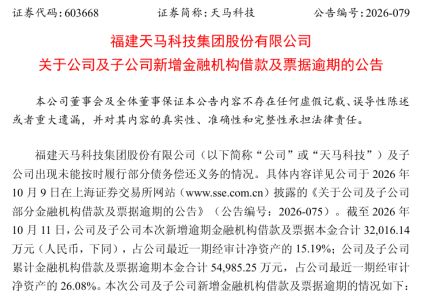 鳗鱼降价越卖越亏？福建天马科技投资烧钱，陷入巨额债务危机