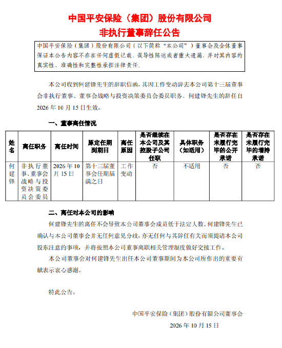 中国平安：非执行董事何建锋辞任
