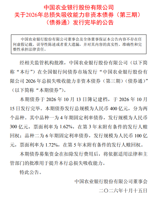 农业银行：完成发行400亿元总损失吸收能力非资本债券