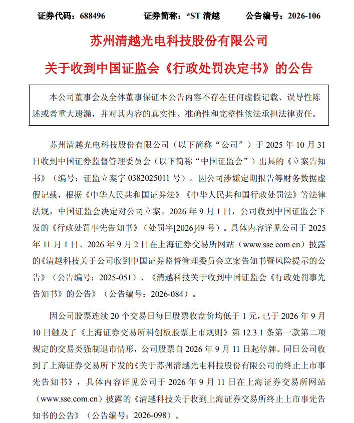 欺诈发行查实 *ST清越收到行政处罚决定书合计被罚1.72亿元