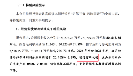 深交所周末加班发出江苏清泉化学终止 IPO决定：拟募资 4.923亿8000万补流报告期分红超6600 万