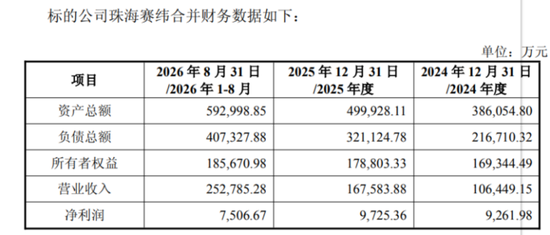 600293，重大资产重组方案公布！明天复牌