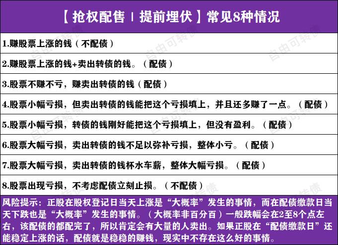 【持股配债】中鼎股份发行“19.2亿”可转债，10月21日配债分析！
