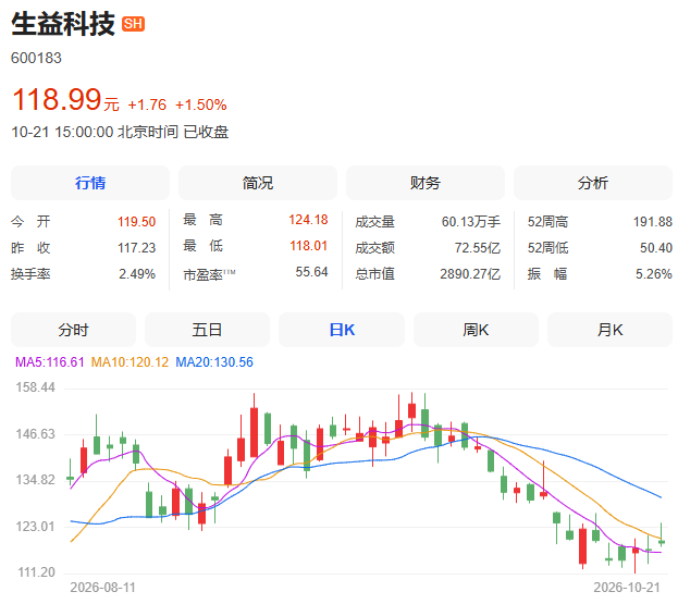利好！多家A股公司官宣回购，宁德时代单日买入8亿元