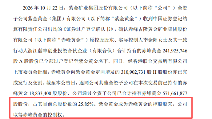 600988，控制权变更！紫金矿业入主！